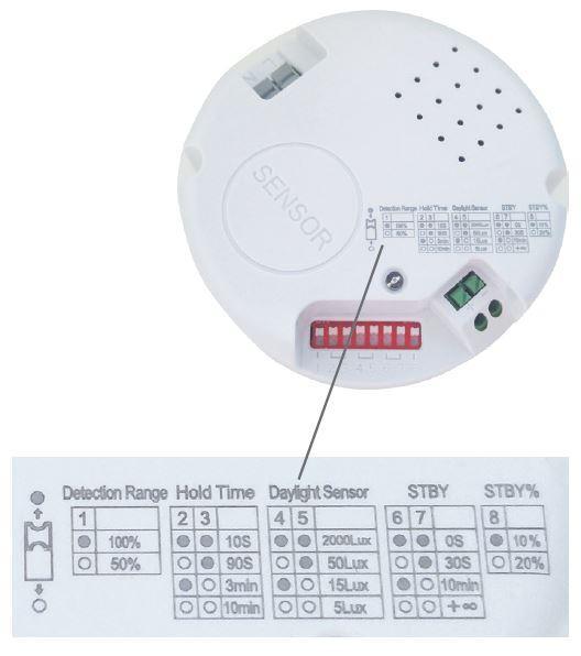 DAISY LED REVA IP44 16W HF DIM NW