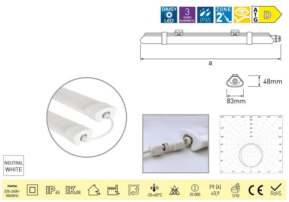 GXDS276 DAISY NECTER 60W NW