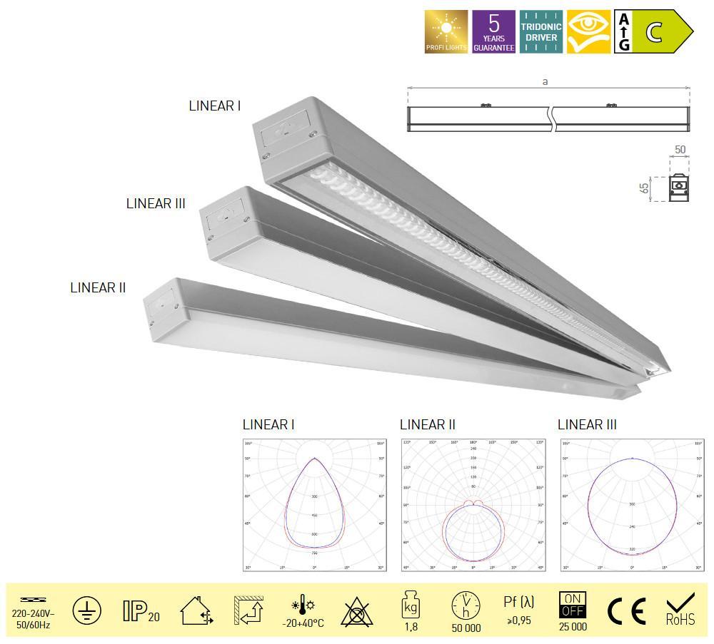 GXPR064 PROFI LINEAR III 36W GRAY NW