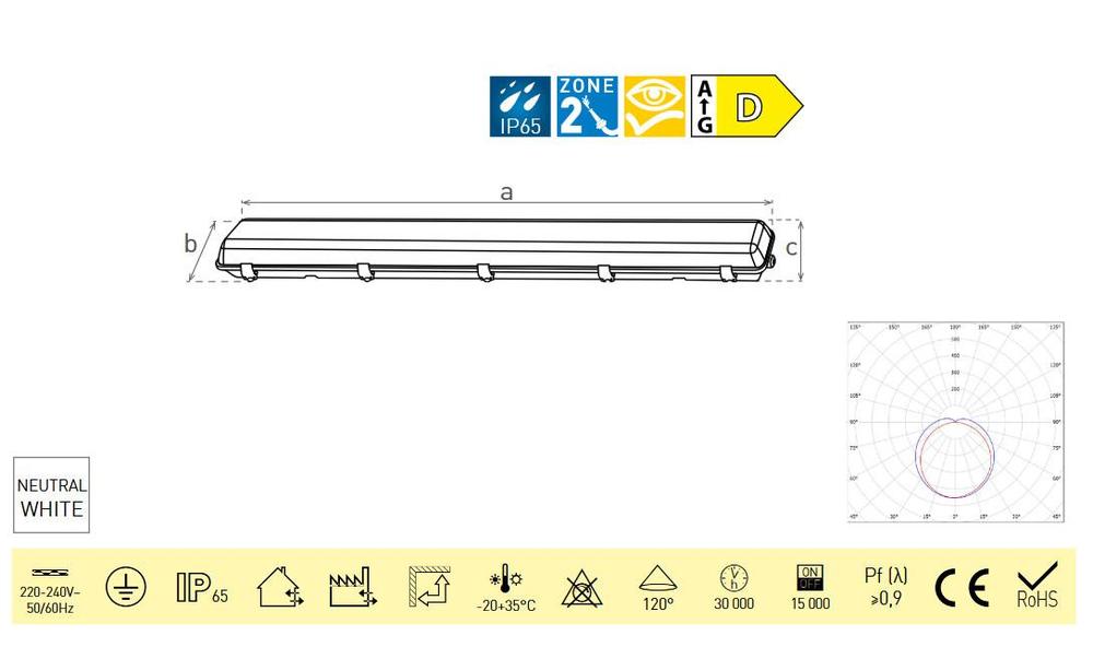 TRUST LED PCB 120 PS 37W NW