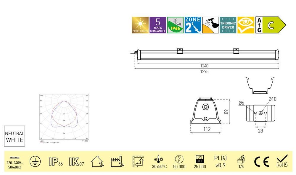 DUST PROFI LED NG 120 60W NW