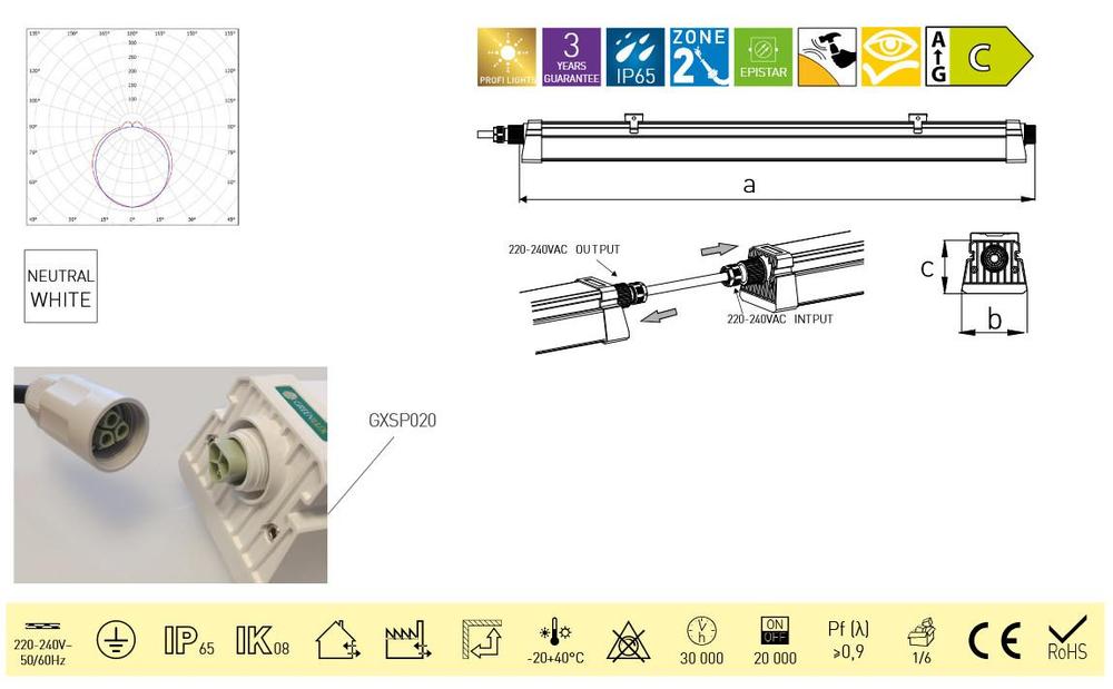 GXWP371 DUST PROFI LED SLIM 120 NW