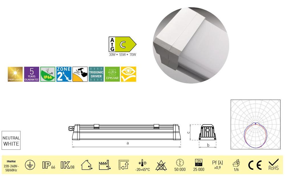 DUST PROFI LED MILK 120 NW