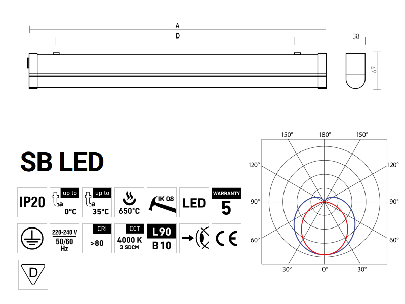 SB LED 1.5ft 5500/840