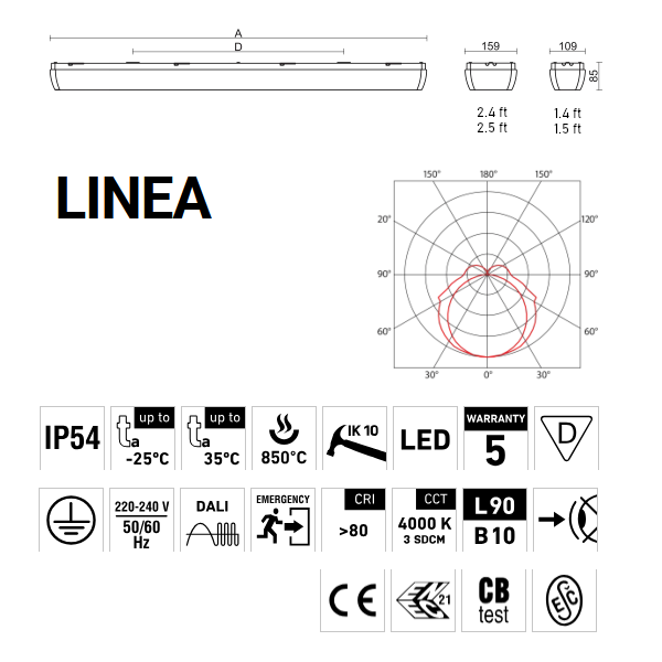 LINEA 2.4ft 8800/840
