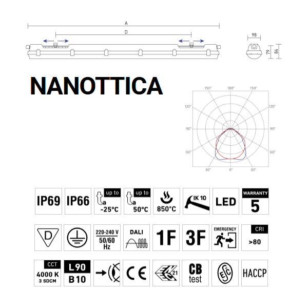 NANOTTICA 1.4ft PC 6400/840