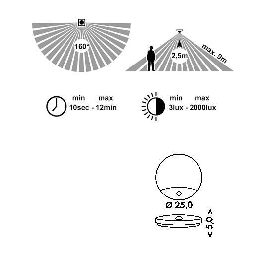 Stropní LED sv. s PIR senz.,15W,1300lm,4100K,IP44