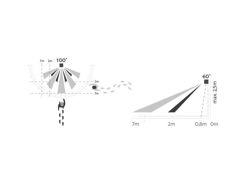 OS-60/B OLGA 60W + Senzor bílá