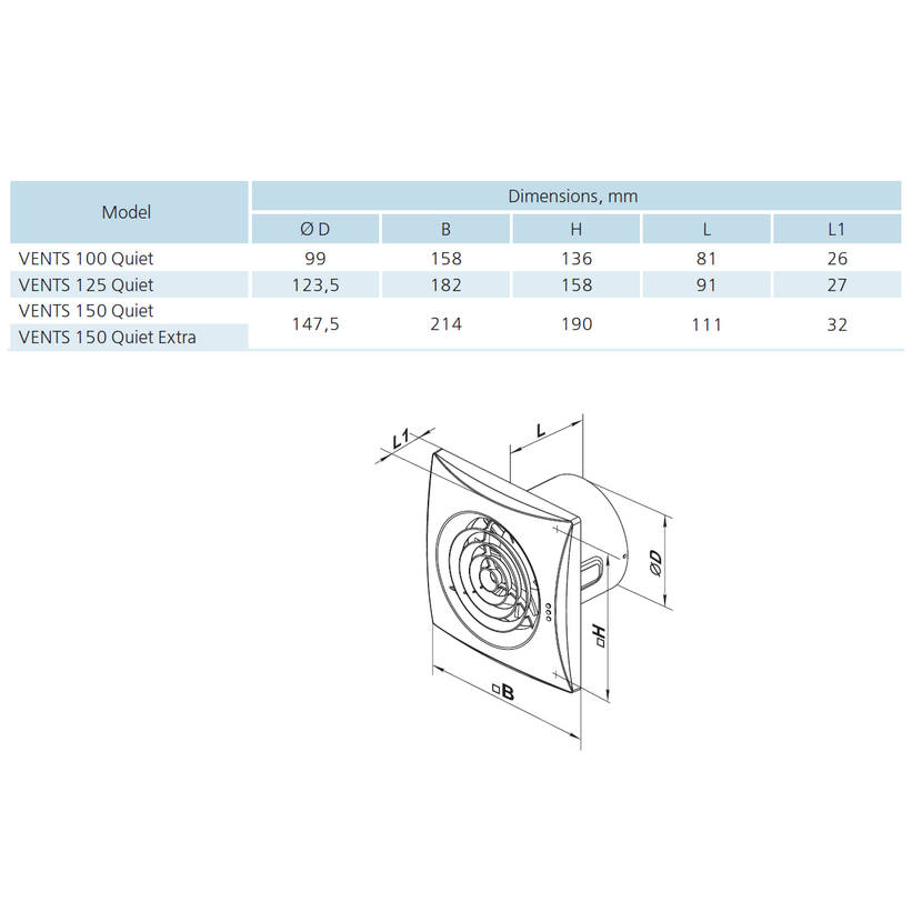Ventilátor VENTS 100 QUIET Chrome snížená hlučnost