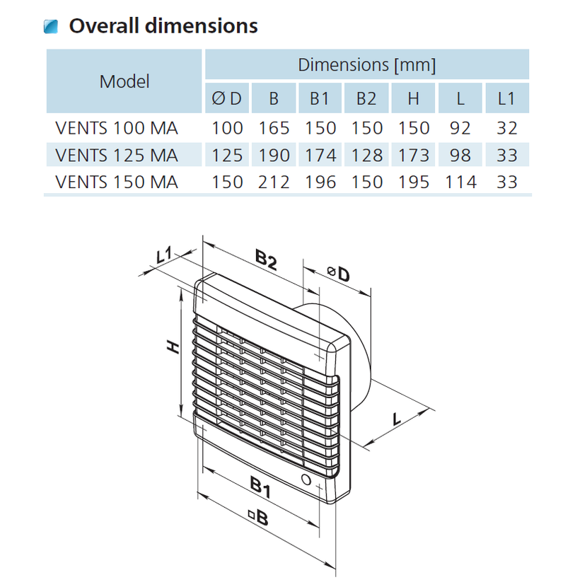 1010304 Ventilátor VENTS 150 MA 12V  s automat. žaluzií 