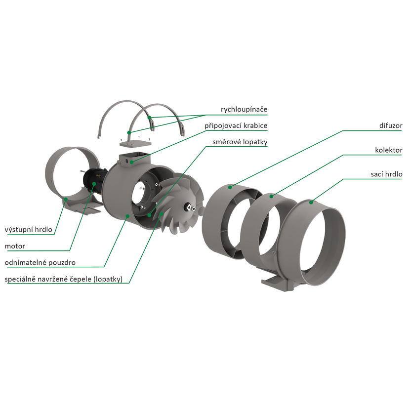 Ventilátor VENTS TT PRO 315 potrubní 