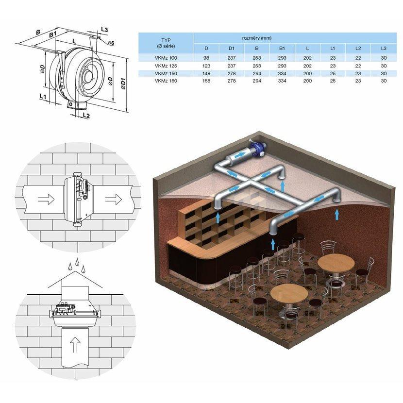 1009522 Ventilátor VENTS VKMz 150 potrubní