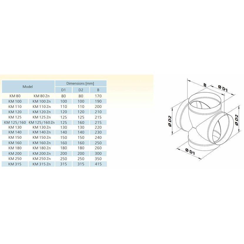 VENTS KM 315 Zn vzduchovod kovový-Spojka kříž 4x315mm