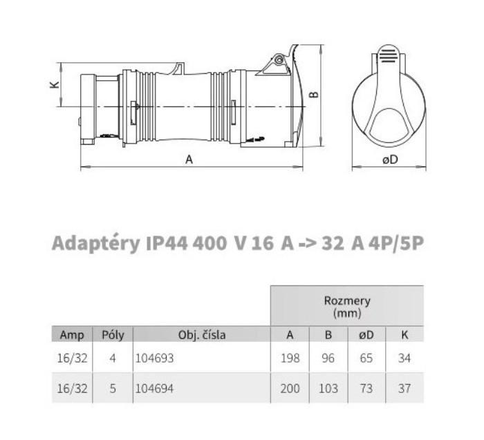 Adaptér 400V, IP44, z 16A na 32A, 5-pól