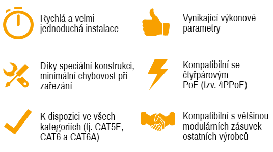 Samořezný keystone Solarix CAT6A STP RJ45 SXKJ-10G-STP-BK-SA Component Level a 4PPoE certifikace