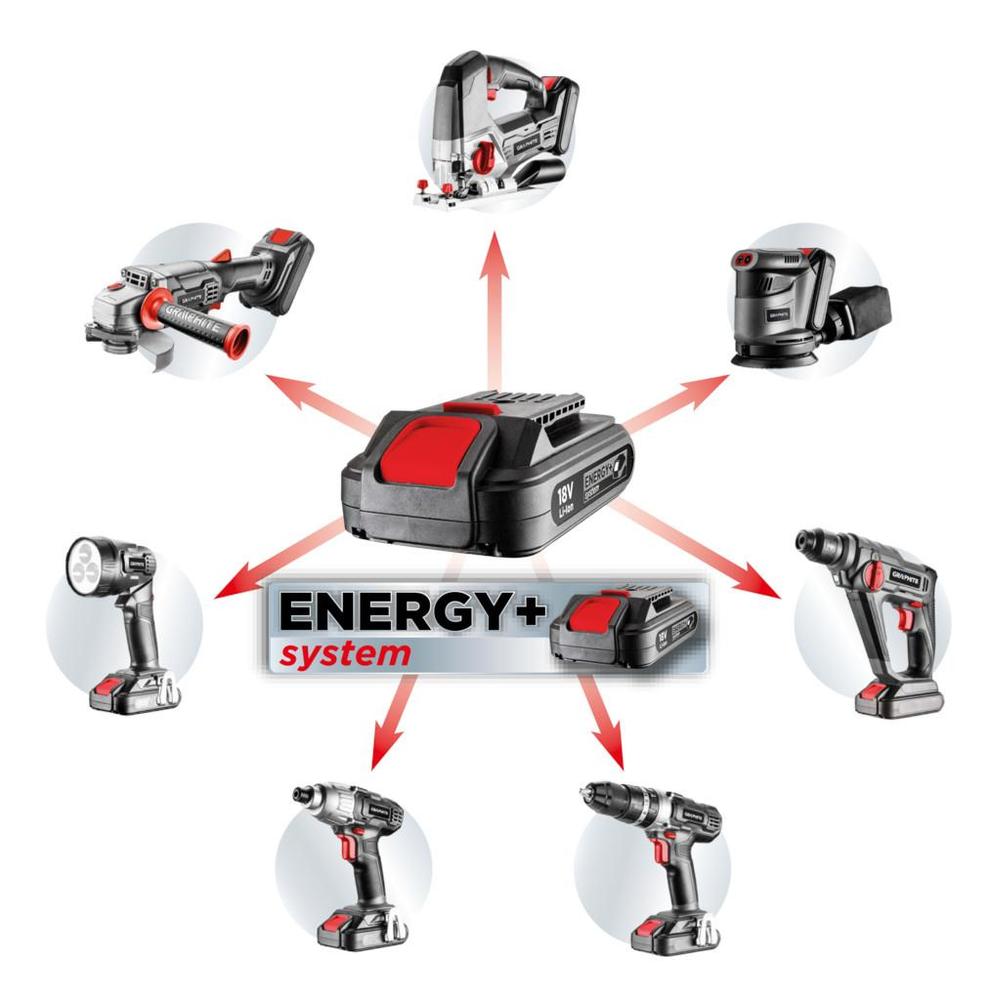 aku kompresor, Energy+ 18V, Li-Ion, without battery