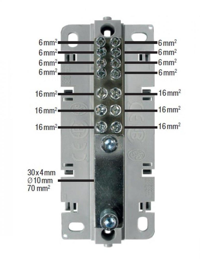 I228500 Ekvipotenciální svorkovnice EPS 4 B bez krytu šedá