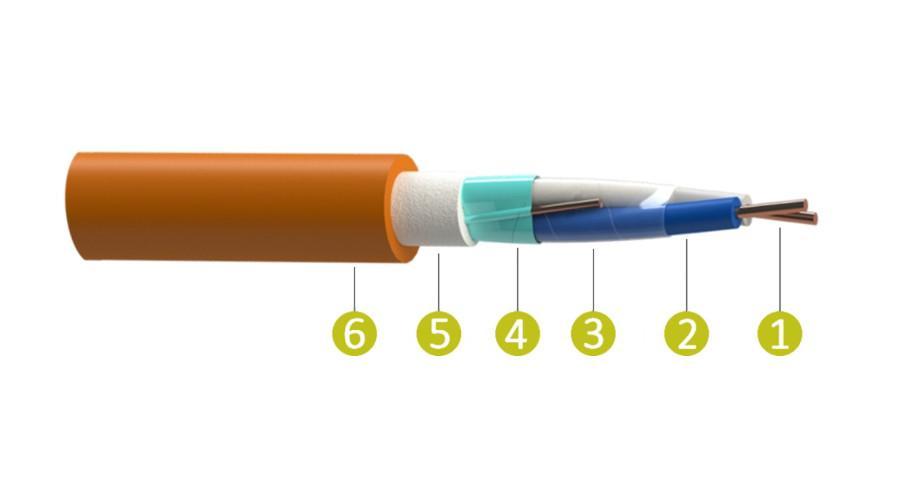 Kabel JXFE-R 1 x 2 x 0,8