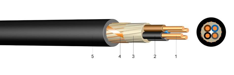  Kabel NYCY   2 x 1,5/1,5