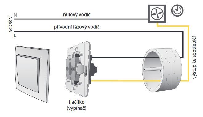 Super-multifunkční relé SMR-T