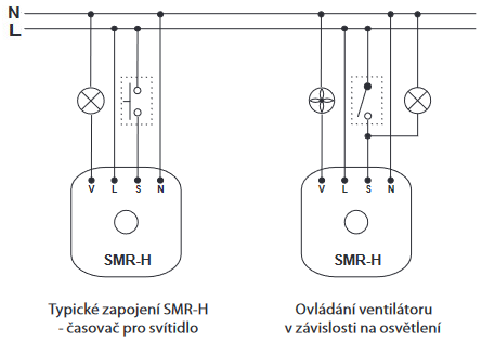 Super-multifunkční relé SMR-H