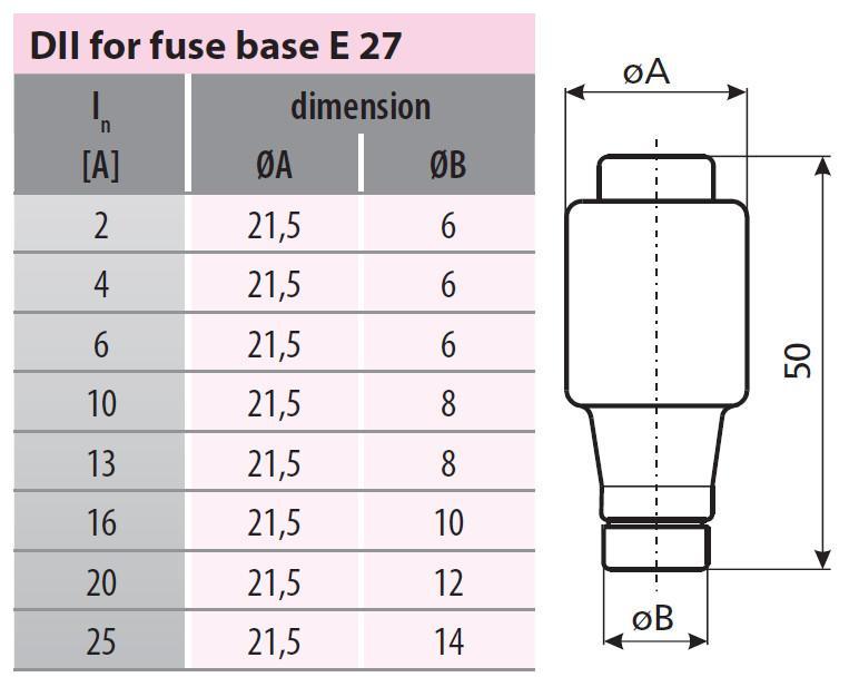 Pojistka DII 6A DZ/gF E27