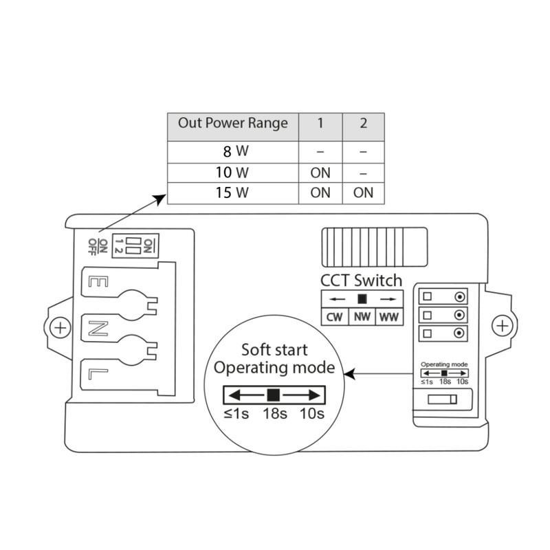ML-411.015.91.0 LED svítidlo Safir 15, 15W, 3CCT (3000K, 4000K, 6000K), 150°, IP54