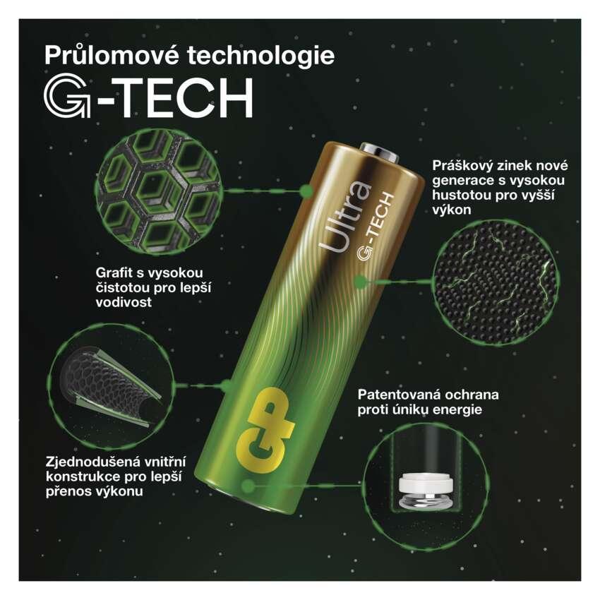 B02312 GP alkalická baterie ULTRA C (LR14) 2PP (1013322100)