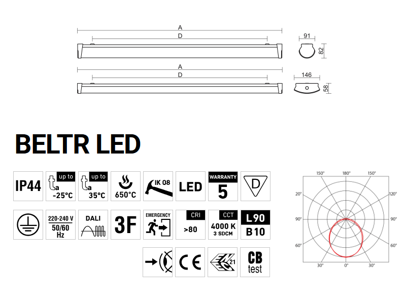 BELTR LED 2.4ft 6400/840