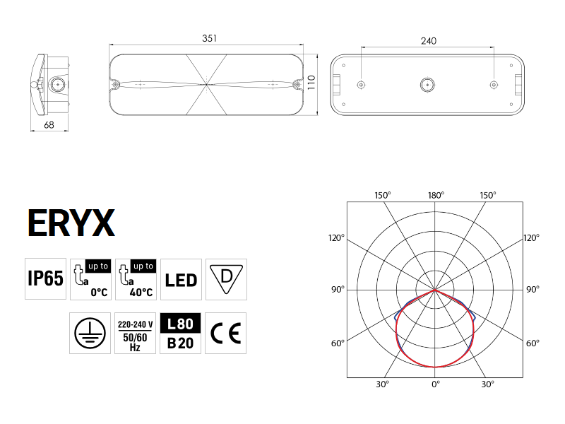 ERYX M3hAt