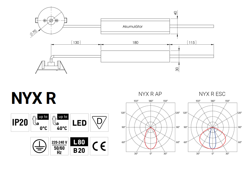 NYX R AP M3hAt