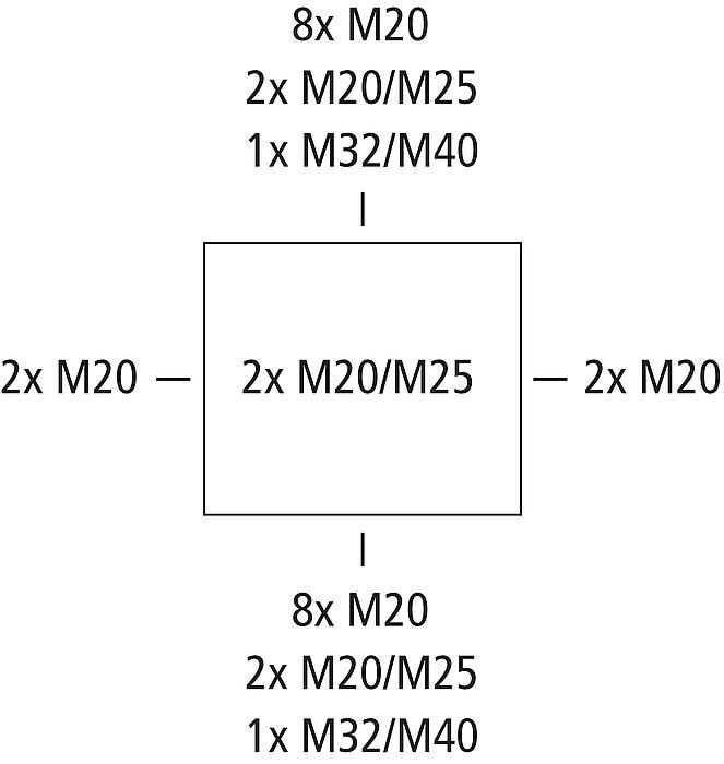 AKe 12