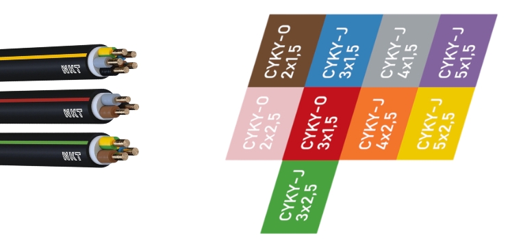 Legenda barevných proužků na plášti kabelů CYKY – barva proužku označuje variantu kabelu (počet žil a průřez, CYKY-J nebo CYKY-O).